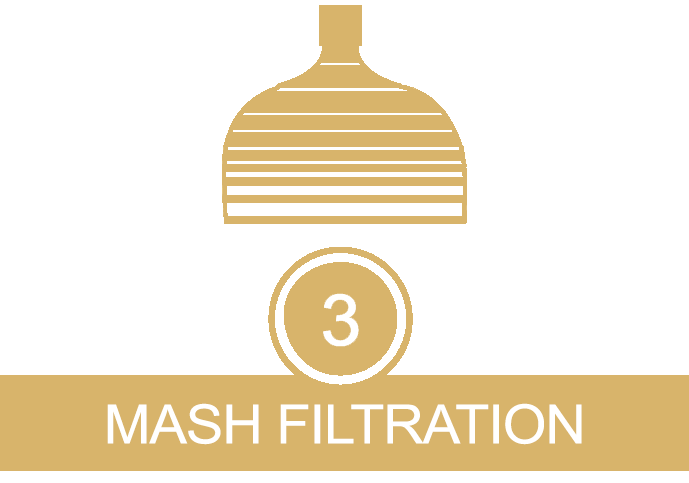 Mash_filtration