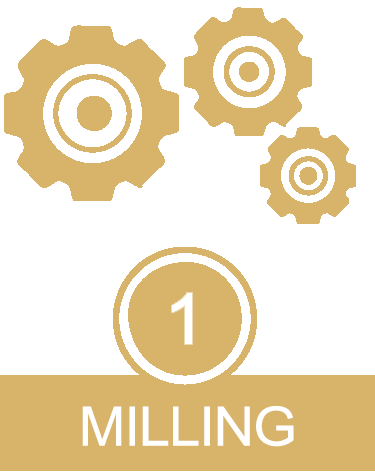 Milling